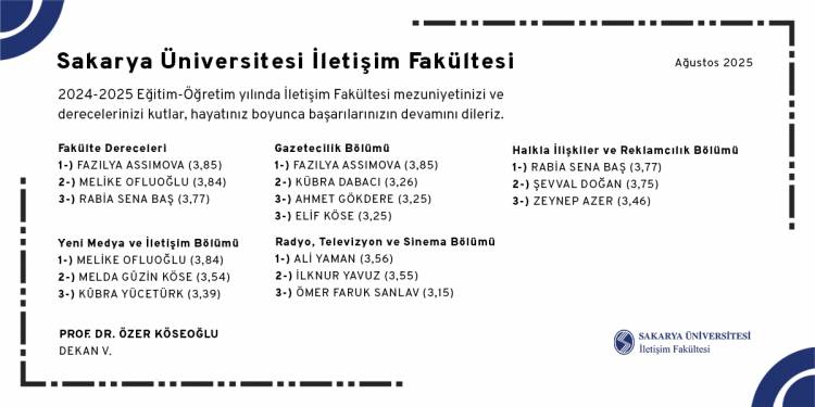 Dereceye Giren Öğrencilerimizi Tebrik Ederiz